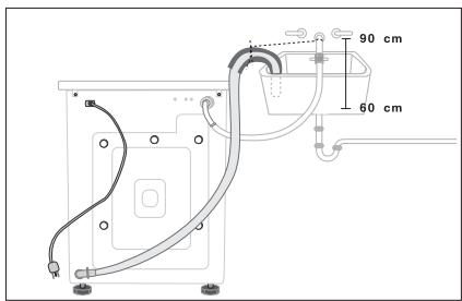 SAMSUNG R1245AV - Sur le bord d'un lavabo - 1