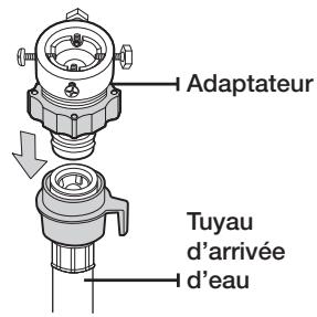 SAMSUNG WF8802LPH - Raccorder le tuyau d'arrivée d'eau a l'aide d'un adaptateur (sur certains modèles) - 1