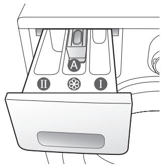 SAMSUNG WF8802LPH - PREMIER LAVAGE - 3