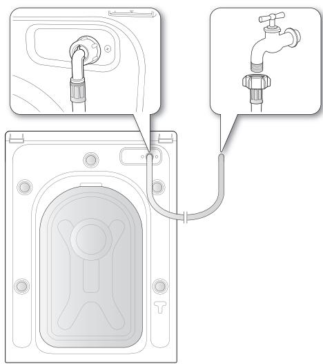 SAMSUNG WF8802LPH - Raccorder le tuyau d'arrivée d'eau - 2