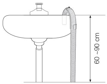 SAMSUNG WF8802LPH - Raccordement du tuyau de vidange - 2