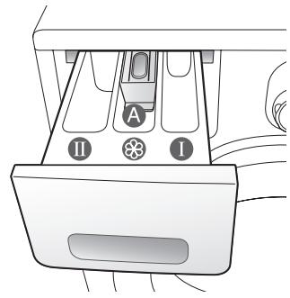 SAMSUNG WF8802LPS1 - PREMIER LAVAGE - 3