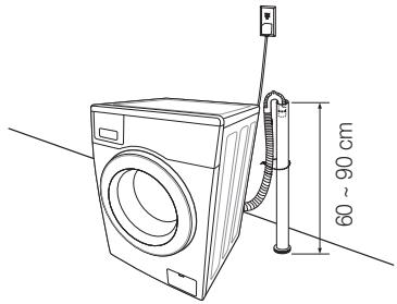 SAMSUNG WF8802LPS1 - Raccordement du tuyau de vidange - 3