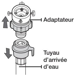 SAMSUNG WF8802LPS1 - Raccorder le tuyau d'arrivée d'eau a l'aide d'un adaptateur (sur certains modèles) - 1