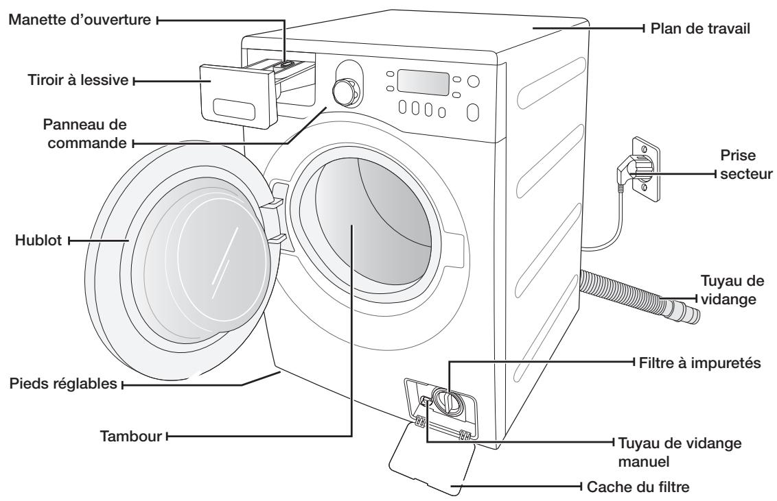 SAMSUNG WF8802LPS1 - VÉRIFICATION DES PIEÇES - 1