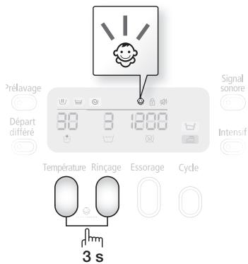 SAMSUNG WF8802LPS1 - Sécurité infant - 2