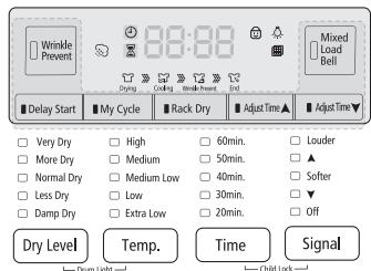 SAMSUNG DV405ETPAGR/AC - PRÉSENTATION DU PANNEAU DE COMMANDES - 5
