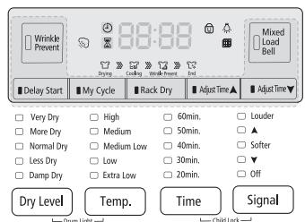 SAMSUNG DV405ETPAGR/AC - DESCRIPCION GENERAL DEL PANEL DE CONTROL - 3