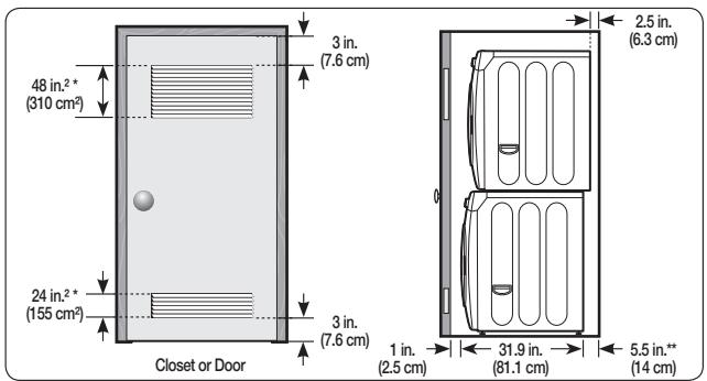 SAMSUNG DV405ETPAGR/AC - installing your dryer - 2