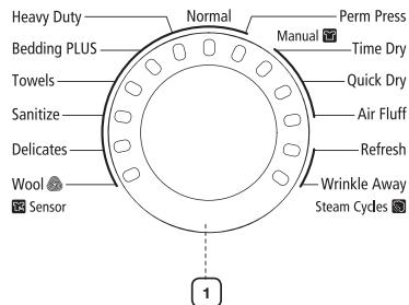 SAMSUNG DV405ETPAGR/AC - PRÉSENTATION DU PANNEAU DE COMMANDES - 1