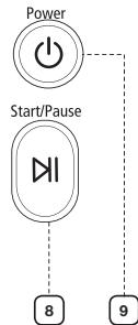 SAMSUNG DV405ETPAGR/AC - PRÉSENTATION DU PANNEAU DE COMMANDES - 3