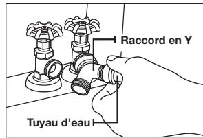 SAMSUNG DV405ETPAGR/AC - Méthode 1 : avec un raccord en Y et un tuyau long - 2