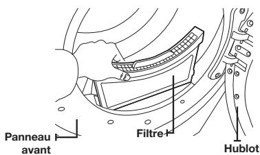 SAMSUNG DV405ETPAGR/AC - NETTOYAGE DU FILTRÉ À PELUCHES - 2
