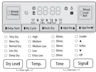 SAMSUNG DV405ETPAGR/AC - OVERVIEW OF THE CONTROL PANEL - 5