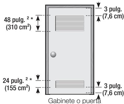 SAMSUNG WA45H7200AP/A2 - Dimensionesrequireidasde la instalacion - 4