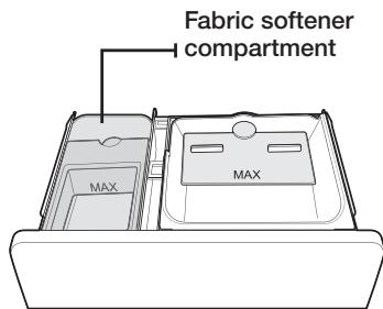 SAMSUNG WA45H7200AP/A2 - Loading the Fabric softener compartment - 2