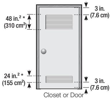 SAMSUNG WA45H7200AP/A2 - Required dimensions for Installation - 4