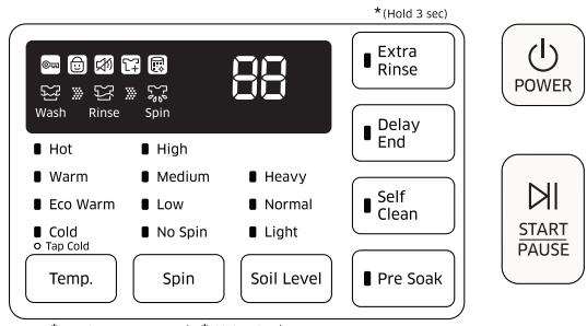 SAMSUNG WA45H7200AP/A2 - OVERVIEW OF THE CONTROL PANEL - 7