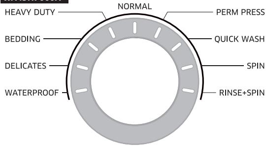 SAMSUNG WA45H7200AP/A2 - OVERVIEW OF THE CONTROL PANEL - 6