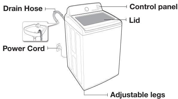 SAMSUNG WA45H7200AP/A2 - OVERVIEW OF YOUR WASHER - 1