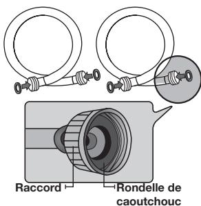 SAMSUNG WA45H7200AP/A2 - ÉTAPE 2 - 10