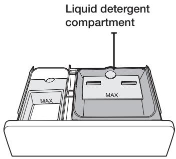 SAMSUNG WA45H7200AP/A2 - Loading the Liquid (or Powder) detergent compartment - 3