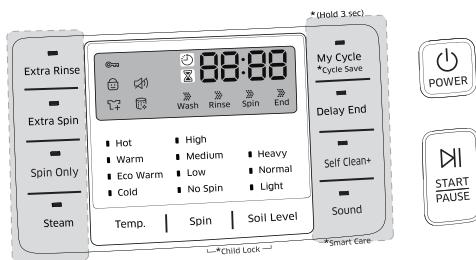 SAMSUNG WF42H5200AP/A2 - OVERVIEW OF THE CONTROL PANEL - 2