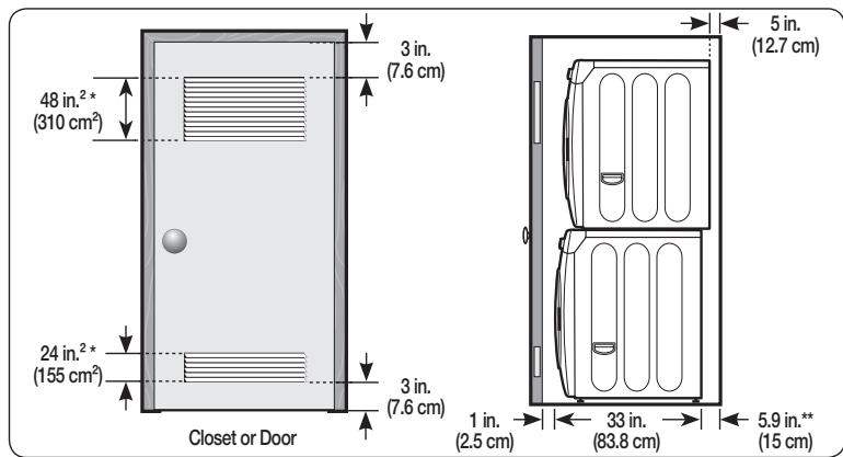 SAMSUNG WF42H5200AP/A2 - installing your washer - 2