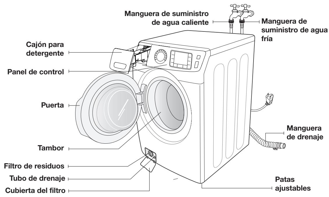 SAMSUNG WF42H5200AP/A2 - DESEMBALAJE DE LA LAVADORA - 1