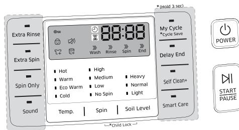 SAMSUNG WF42H5200AP/A2 - OVERVIEW OF THE CONTROL PANEL - 4