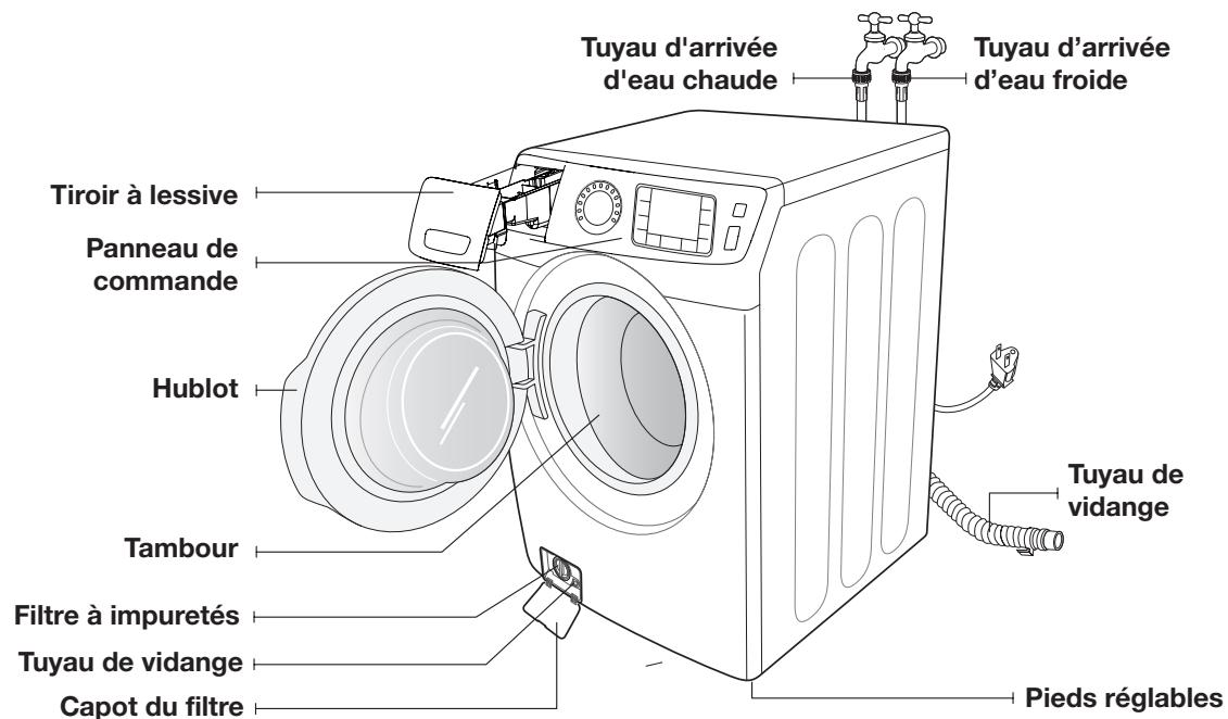 SAMSUNG WF42H5200AP/A2 - DEBALLAGE DE VOTRE LAVE-LINGE - 1