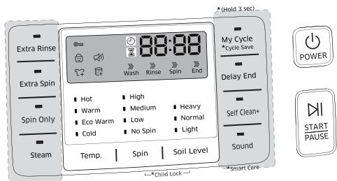 SAMSUNG WF42H5200AP/A2 - DESCRIPCION GENERAL DEL PANEL DE CONTROL - 2