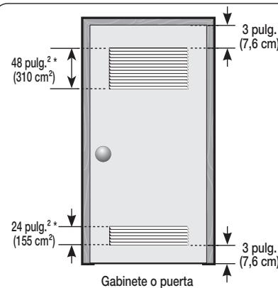 SAMSUNG WF42H5200AP/A2 - instalación de la lavadora - 3