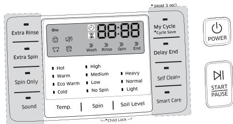 SAMSUNG WF42H5200AP/A2 - DESCRIPCION GENERAL DEL PANEL DE CONTROL - 4