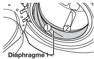 SAMSUNG WF45H6300AG/A2 - NETTOYAGE DU DIAPHRAGME DU HUBLOT - 1