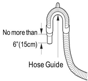 SAMSUNG WF45H6300AG/A2 - Installing your Washer - 3