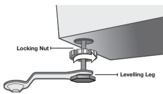 SAMSUNG WF45H6300AG/A2 - Installing your Washer - 7