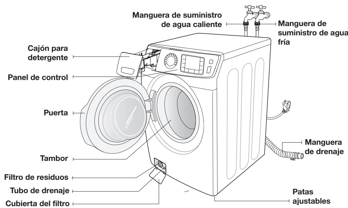 SAMSUNG WF45H6300AG/A2 - DESEMBALAJE DE LA LAVADORA - 1