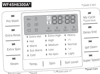 SAMSUNG WF45H6300AG/A2 - Smart Care (Entretien intelligent) - 1
