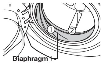 SAMSUNG WF45H6300AG/A2 - CLEANING THE DOOR DIAPHRAGM - 1