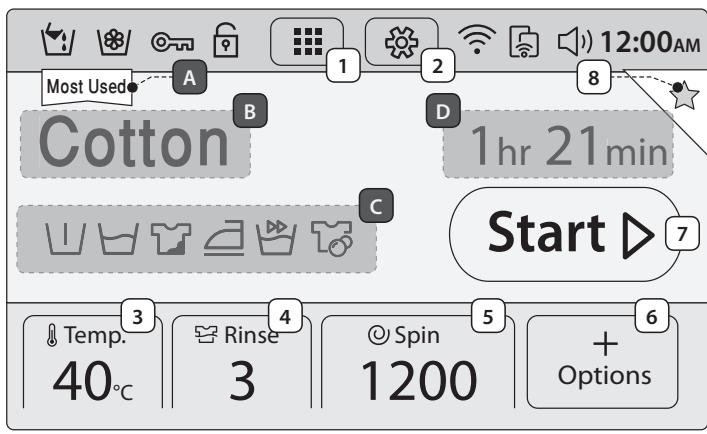 SAMSUNG WW10H9400EW - Kevtpikn oovn - 1