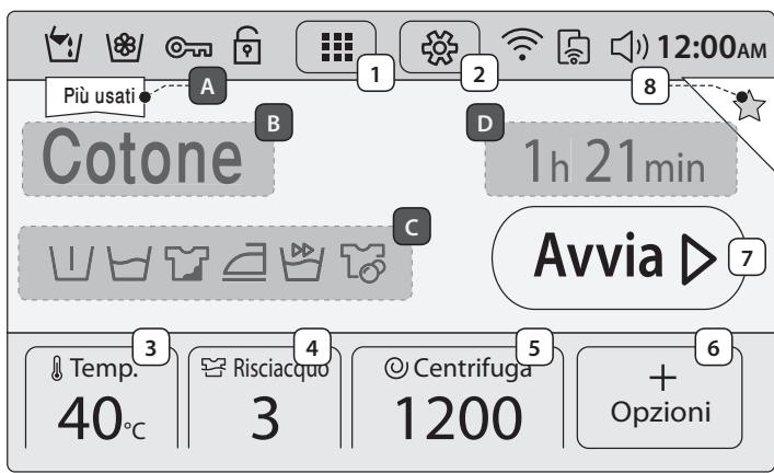 SAMSUNG WW10H9400EW - Schemata principale - 1
