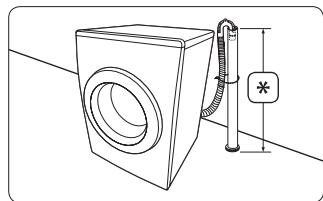 SAMSUNG WW10H9400EW - Requisiti della tubazione verticale di scarico: - 1