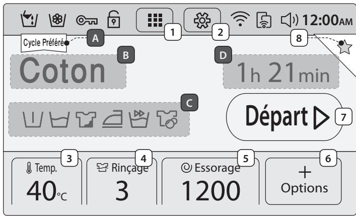 SAMSUNG WW10H9400EW - Écran - 1