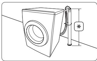 SAMSUNG CRYSTAL BLUE WW9000 - In a drain pipe - 1