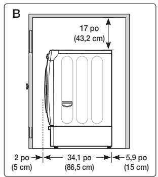 SAMSUNG WF455ARGSGR - Dégagements minimaux pour installation encastrée : - 2