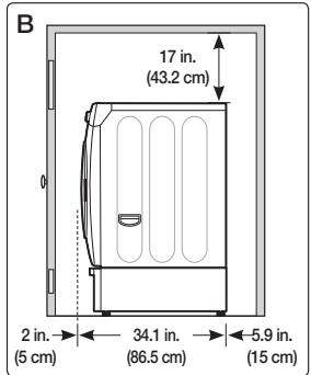SAMSUNG WF455ARGSGR - MINIMUM CLEARANCES FOR CLOSET AND ALCOVE INSTALLATIONS: - 2