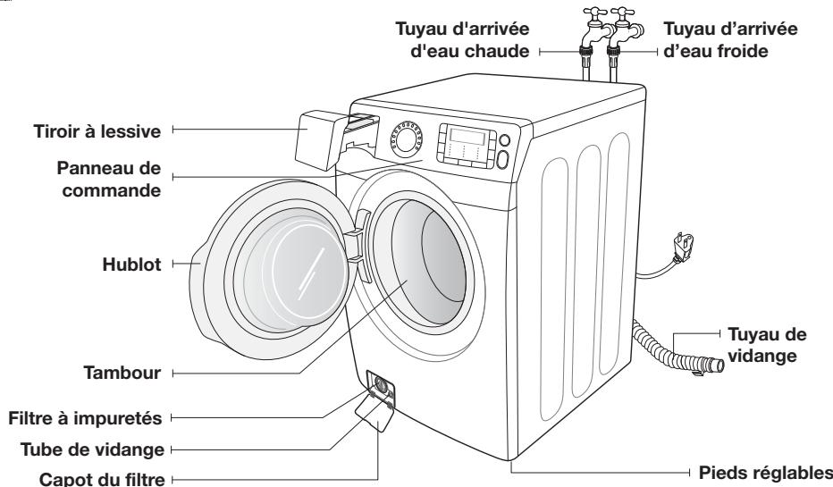 SAMSUNG WF455ARGSGR - Déballage de votre lave-linge - 2