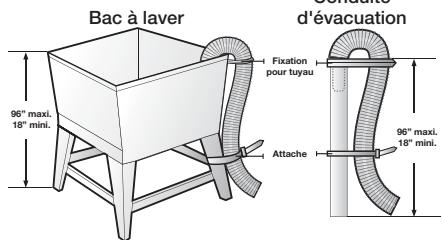 SAMSUNG WF455ARGSGR - Installation de votre lave-linge - 2