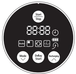 SAMSUNG SR8841 NAVIBOT - CODES D'ERREUR : DÉPANNAGE - 1